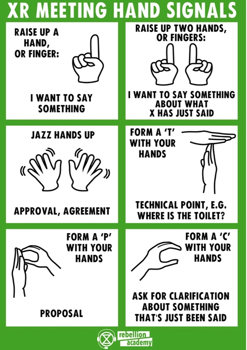 Hand-signals.png Raise up a hand or finger= I want to say something. Raise up two hands or fingers= I want to say something about what x has just said. Jazz Hands up= approval/agreement -Jazz hands down =disaproval. Form a 'T'= Technical point. Form a 'P'=Proposal. Form a 'C'=ask for clarification