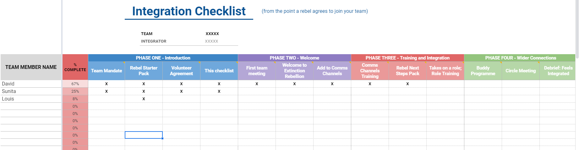 integrator-checklist.PNG