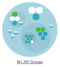 myxrgroups.png