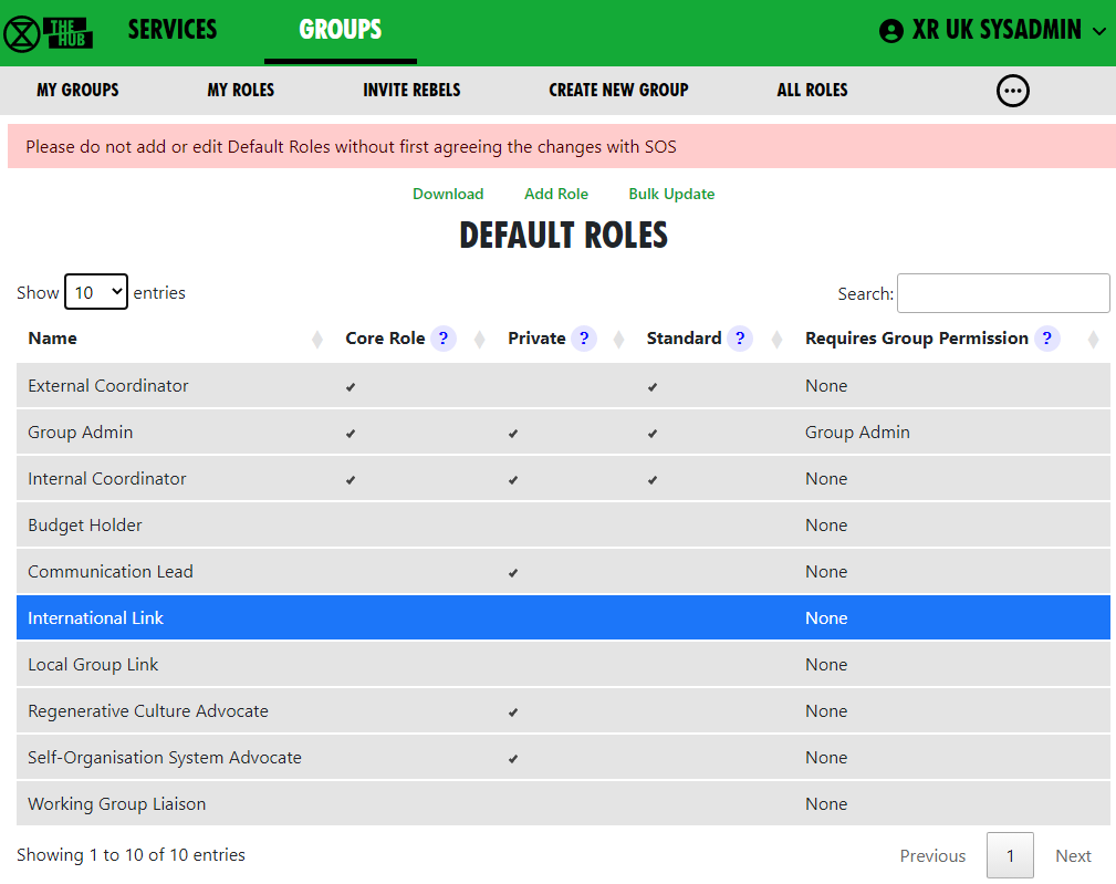 Default_Roles_List_01Feb22.jpg