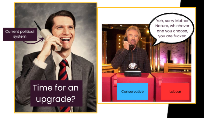 Two example images. On the left is a white man in an eighties suit, holding an old cordless phone. An arrow pointing to the phone reads 'current political system'. The image is captioned 'time for an upgrade?' On the right is a picture of Noel Edmonds presenting Deal or No Deal, but the boxes are labelled 'conservative' and 'labour'. Edmonds is speaking on the phone, saying 'Yeah sorry Mother Nature, whichever one you choose, you are fucked'.