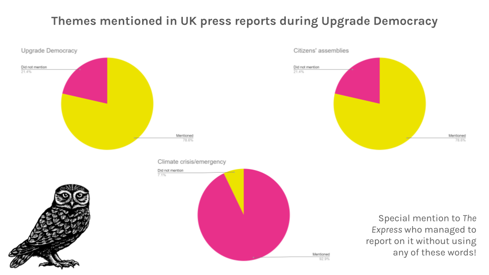 Press overview - key themes