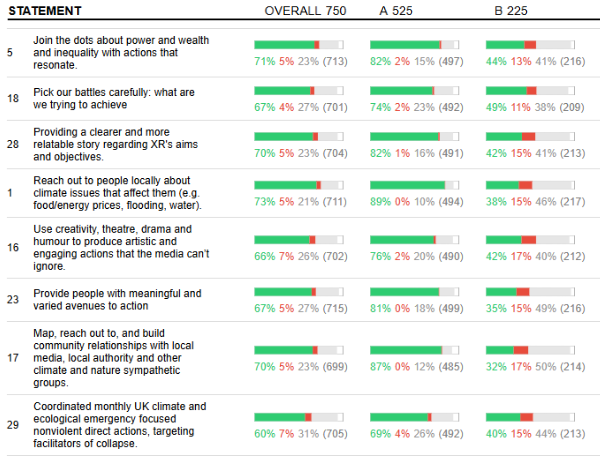Consensus Statements 3-10.png