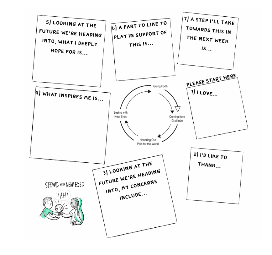 Seeing with new eyes - credit: Carlotta Cataldi