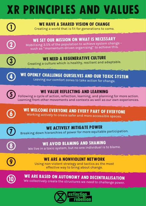 Principles and Values small